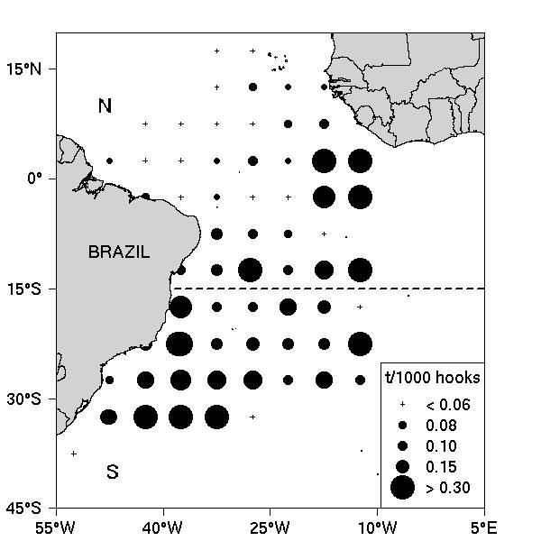 Figure 2 Catch (t) and catch rate (t/1000 hooks) of blue shark (Prionace glauca) and effort (1000 hooks) of Brazilian long-line fleet.