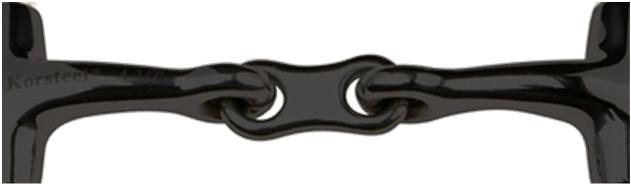 ring 3½ inches Maximum port height (rule 2C) -measured from the top of the port to