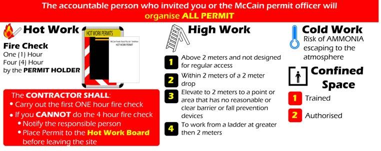 9. Permits Permits McCain uses a permit system to control all high risk work. They include any work that involves confined spaces, hot work, Cold work and working at height.