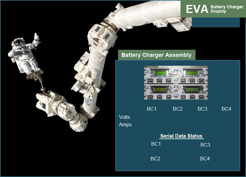 being drawn, but the EVA flight controller is still receiving data from the EMU, then it can be confirmed that the suit is using battery power.