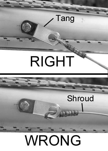 (f) Connect the electrical connector at the base of the mast (see Fig 3-1).