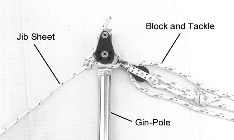 Figure 3-5 (b) Attach other end of the block and tackle to