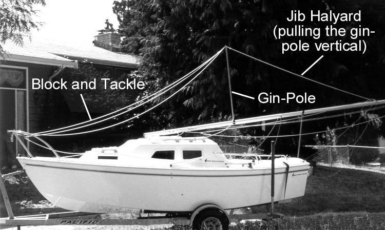 (e) Pull on the free end of the jib halyard until the gin pole is held vertical. Then cleat the halyard off securely to its cleat on the mast to hold the ginpole vertical.
