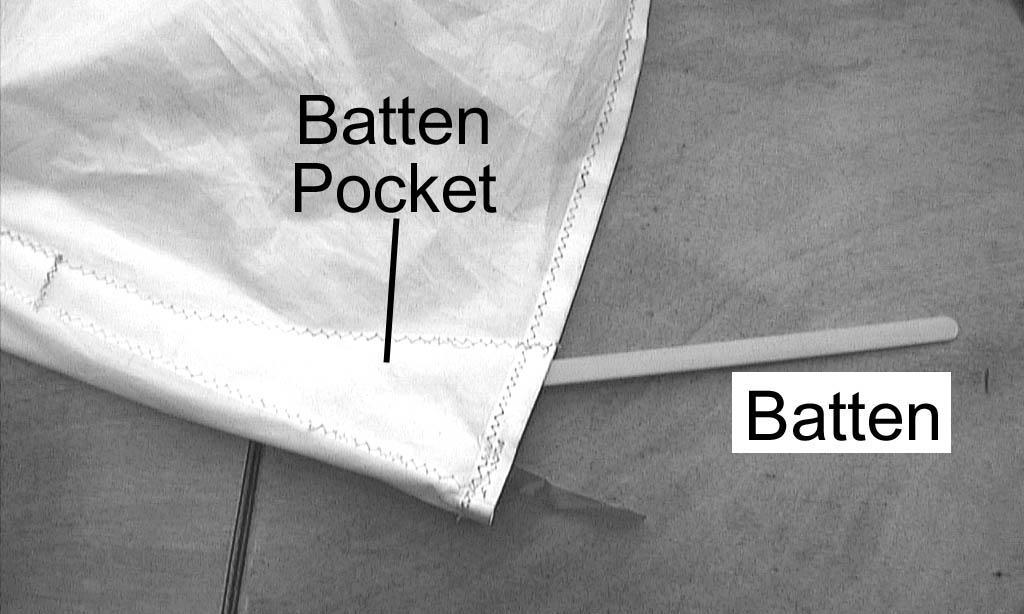 (e) If the battens are not in the sail, now is the time to put them in. Do these steps (see Fig 3-16): Figure 3-16 Determine which batten goes in each pocket.