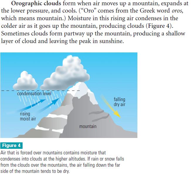 Orographic Clouds