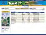With Valley TrackNET, the family of Tracker products, you can remotely communicate with your center pivots and