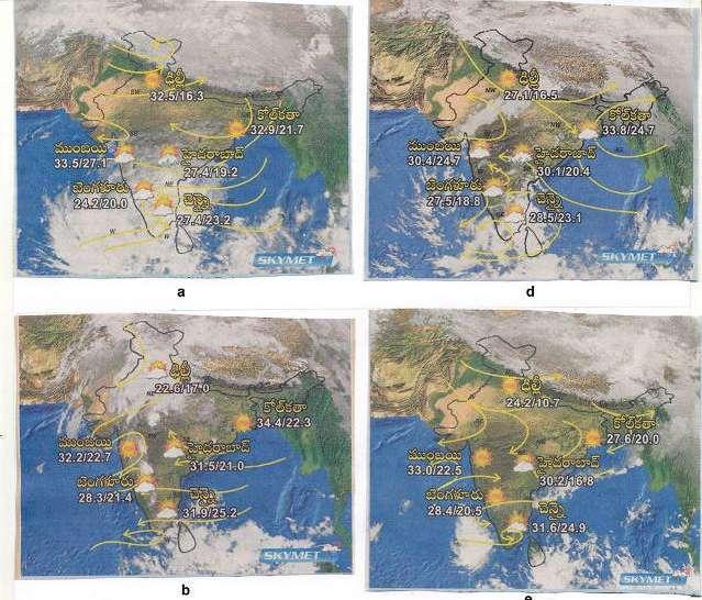 Fig. 4(a-f): INSAT pictures showing wind pattern during North East monsoon of cyclonic storms [Figure 3(a-l)] and wind pattern
