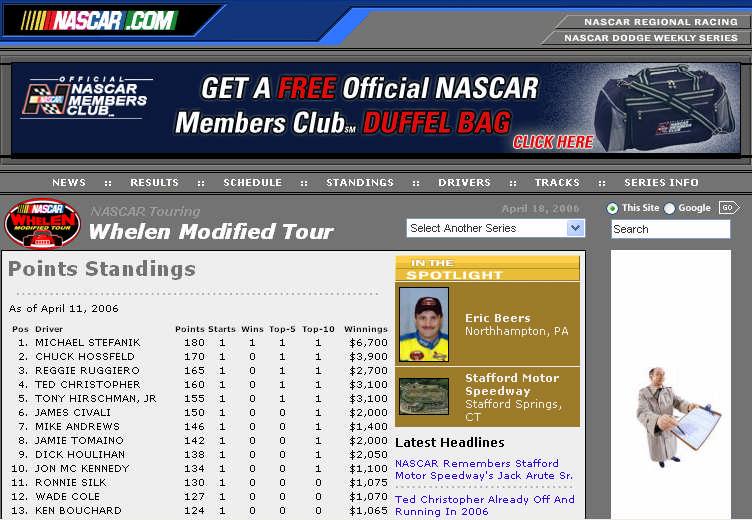 On-line Exposure @ NASCAR.