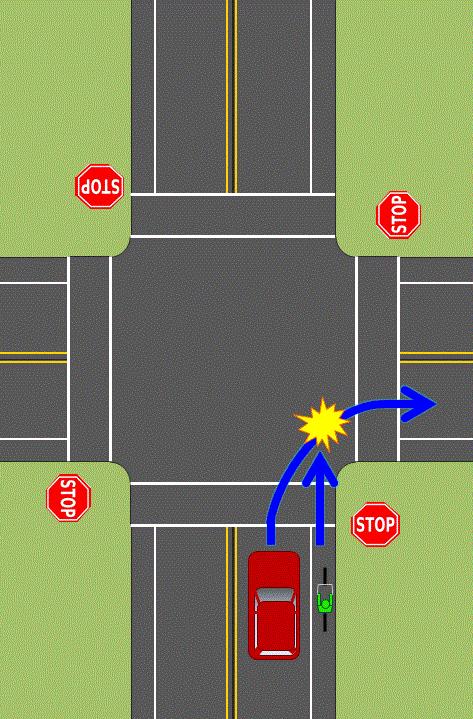 stop sign cyclist passing motorist motorist