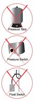 No need to install pressure tanks. Pump protection against running dry, with automatic reset.