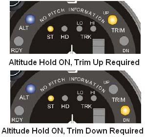 8. Slowly apply forward then aft pressure to the control stick. With forward pressure, the TRIM-UP light illuminates; with aft pressure, the TRIM-DN light illuminates.