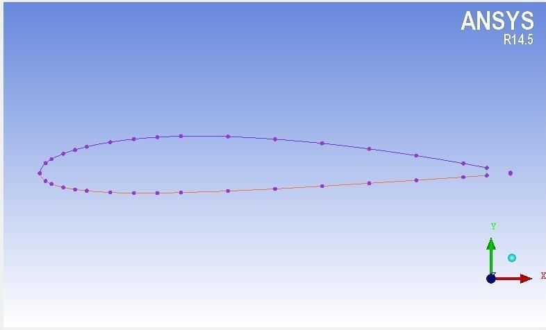 Fig 4.1: Airfoil geometry in ICEM CFD Meshing is an integral part of the computer-aided engineering simulation process.