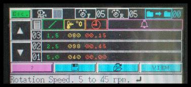 Along the top of the display are (from left to right) rotation speed (rpm), clockwise rotation time (minutes) and anti-clockwise rotation time (minutes).