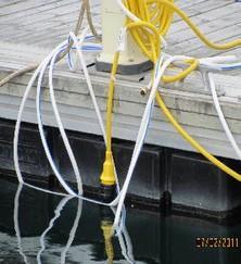 Electric Shock Drowning Action Steps to Prevent Electric Shock Drowning (ESD): Post No Swimming signs on/near docks powered by