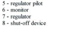 FTC monitor and