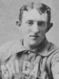 Charlie Sprague Des Moines Chicago White Stockings 1877 Cleveland Spiders 1889 Toledo Maumees 1890 Positions: Outfielder and Pitcher 3 Years G AB R H 2B