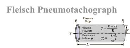 Generated vortices Turbulent flowmeter Pressure drop Wright respirometer