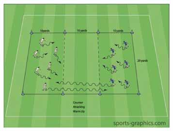 Teams take it in turns to send 1 player at a time into the opposition area coming up with trigger to send a player out so that the other team isn t made aware.