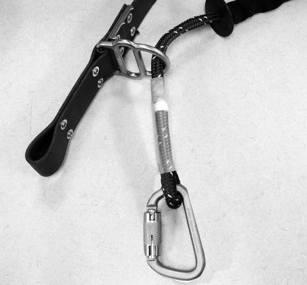 Properly Attached to Rope Lanyard Figure 42 -