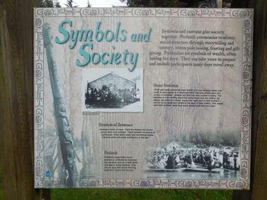Sign: Symbols and Society.