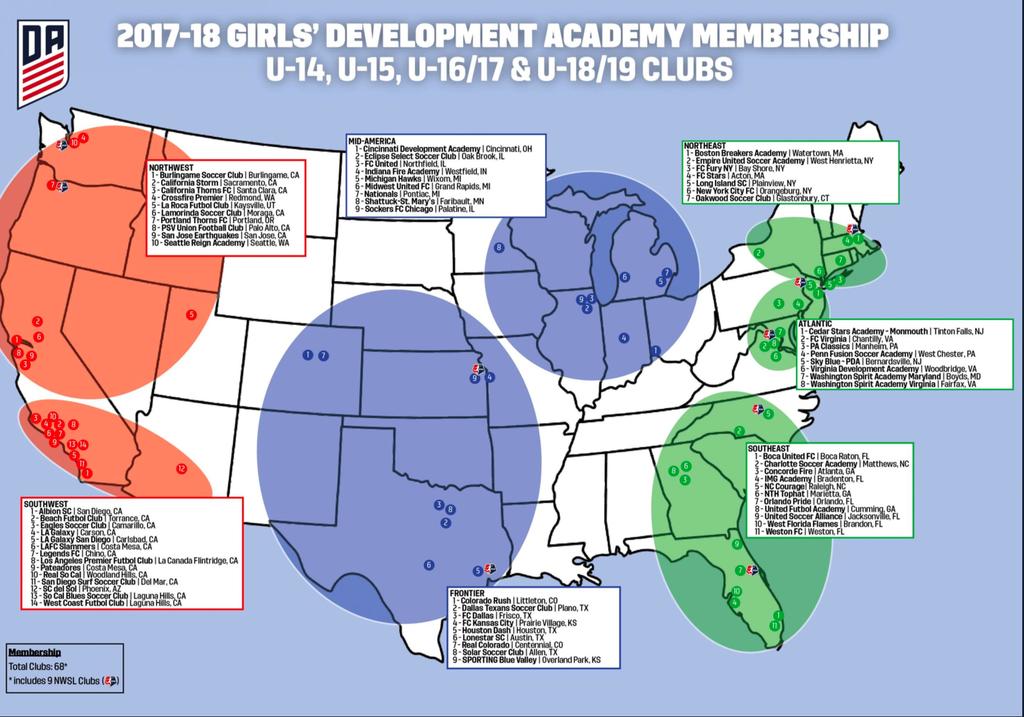 WHAT DOES THE SCHEDULE LOOK LIKE? Regular Season Conference Games The Development Academy will feature more than 68 of the top clubs in the country.