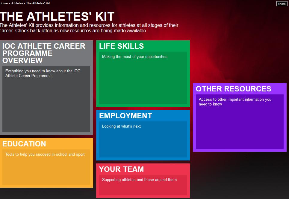 Athletes Kit Includes information and resources for athletes at all stages of their career Currently has resources supporting to the Athlete Career Programme, but will continue to grow and include
