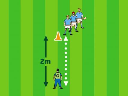 ACTIVITY 4 FRONTAL BLOCK - IMAGINARY BLOCK This is a basic drill to practice the Frontal Block technique Position the players along a line two meters apart On the whistle, the players move from the