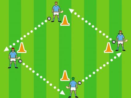 record on repeat attempts Task - Each player roll lifts the ball in turn; challenge each pair to perform as many roll lifts as possible in 1 minute ACTIVITY 9 ROLL LIFT - ROLL LIFT & MOVE This is a
