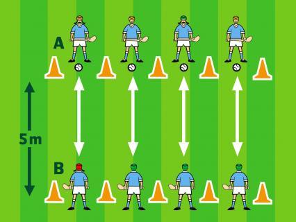 ACTIVITY 7 BLOCKING A BALL OVERHEAD - BLOCK IN PAIRS HURLING BASIC DRILL This is a basic drill to practice the Overhead Block technique Mark out a distance 5m wide using cones Divide the players into