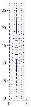 (a) (b) Grid size: 7x31, u b = 0.