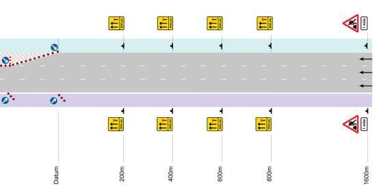 2 On-Road Trial Obtaining the information necessary to determine whether high level signs (HLS) could potentially be used within standard Chapter 8 relaxation layout traffic management was achieved
