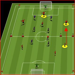 To start the player in the middle arrives at the cone in front of the server, (10 yards in) receives the ball with their right foot and passes to the opposite server with their left foot.