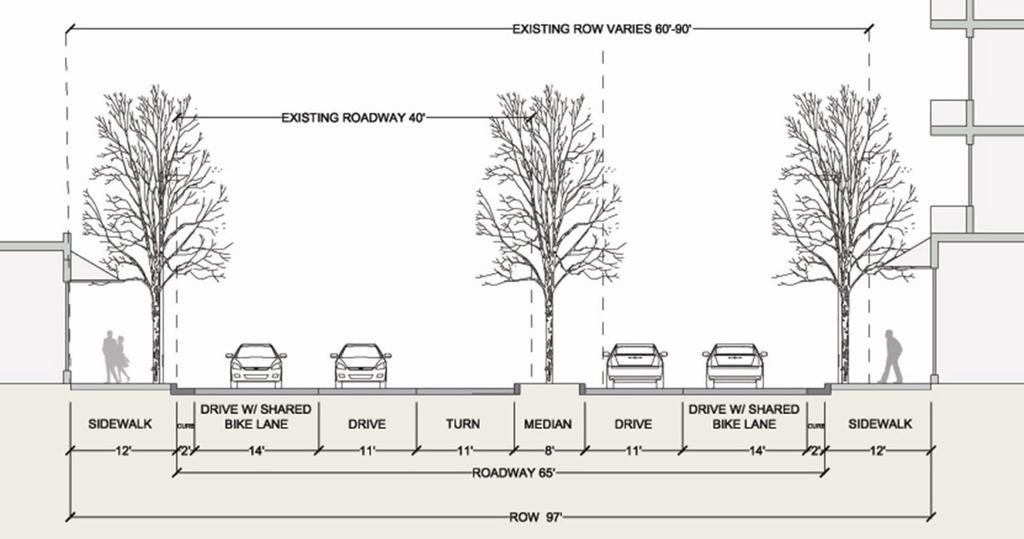 But the existing streetscape is characterized by a lack of street trees, the presence of overhead utilities, numerous curb cuts, frequent sidewalk gaps and poor pavement conditions.