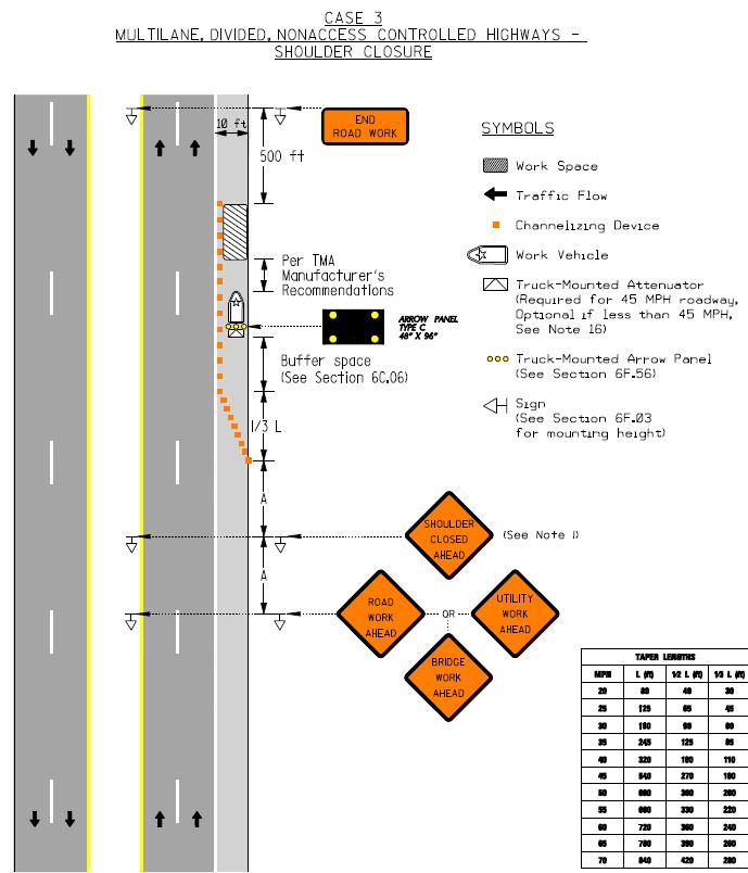 Divided Highway 107 Case 3 = TA-3A On