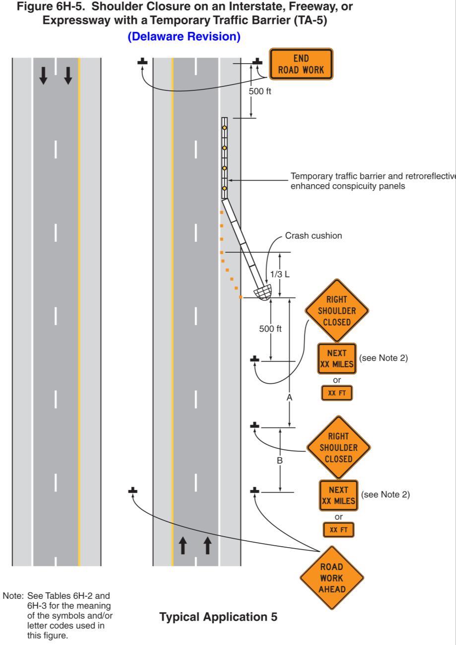 TA-5. Shoulder Closure on an Interstate, Freeway, or Expressway with a Temporary Traffic Barrier 109 Example of one method for