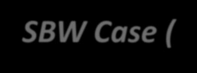 SBW Case (Micromesistius Australis) Shared Stock between