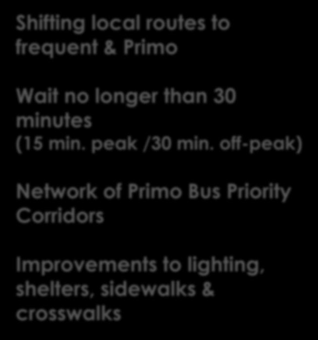 Recommended Approach 1 BETTER BUS SYSTEM Shifting local routes to frequent &