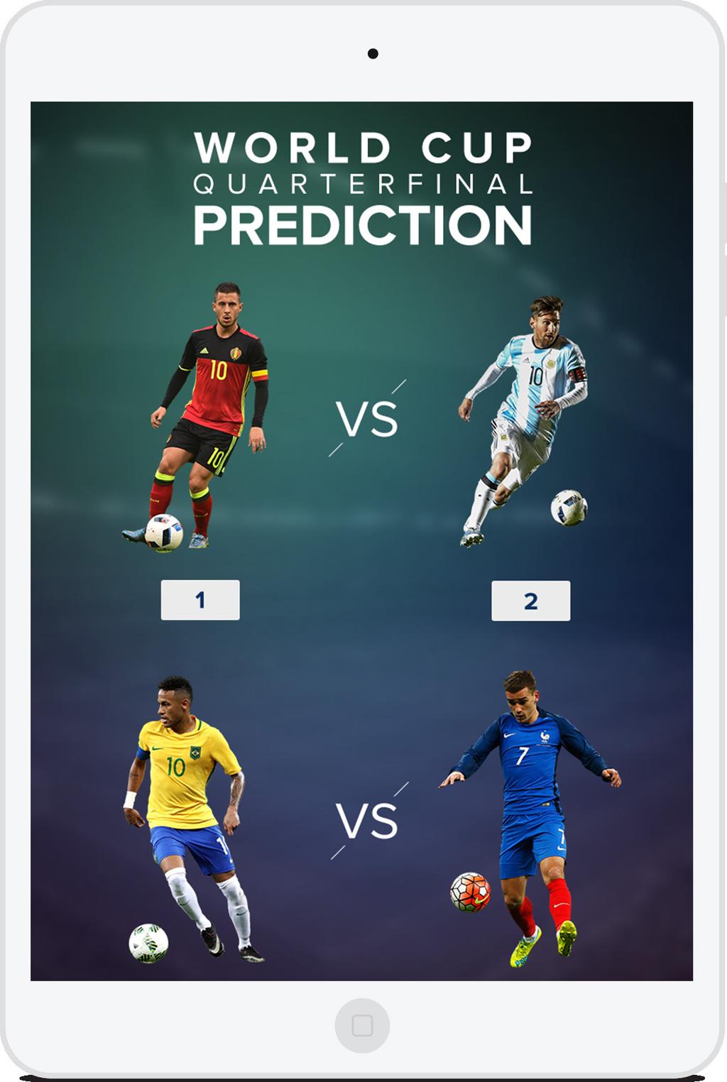 4. Your personal prediction Participants predict the final score of one or more game(s). They can then share their prediction with their friends on social media.