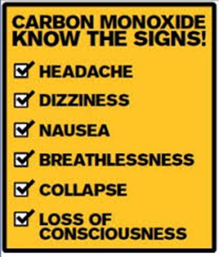 Carbon Monoxide Symptoms Initial symptoms include: Headache Fatigue Dizziness Drowsiness Nausea
