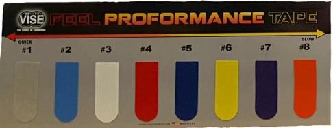 of each: #1 Silver, #2 Ice Blue, #3 White, #4 Red, #5 Blue, #6 Yellow, #7