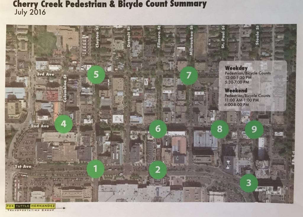 Cherry Creek North Business Improvement District Pedestrian and Bicycle Count Report, 2015-2017 Ellen Ittelson, Ittelson Planning & Implementation August 2017 The Cherry Creek North area has seen