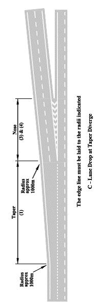 Figure 7.6.3: Diverge Lane Layouts for use with Figure 7.