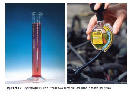 Measuring liquid density To measure the density of a liquid, you need to use an instrument called a hydrometer.