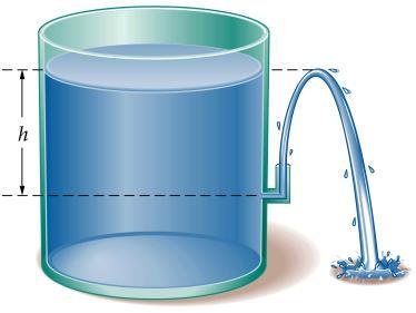 If the fluid is directed upwards instead, it will reach the height of the surface level of the fluid