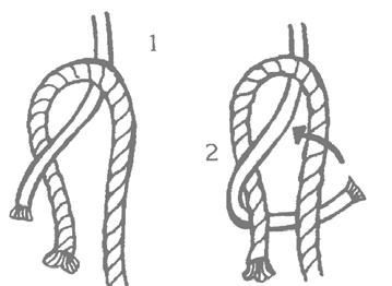 Sheet Bend Use a sheet bend: to join two ropes of different thicknesses to join a rope to a bight (A bight is like a loop, except that the end doesn t cross over the rope.