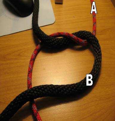 Cross Rope A over Rope B again, forming