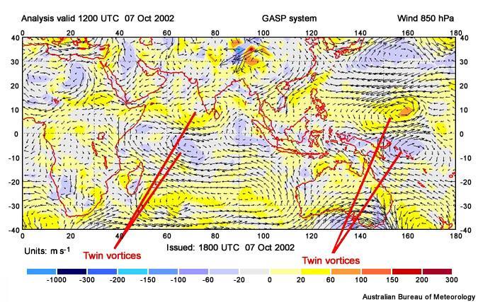 Convectively-coupled equatorial waves Equatorial Rossby