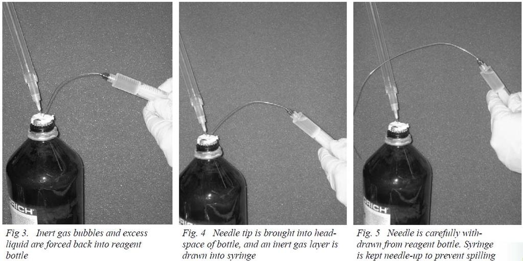 (5) Flip the syringe needle-up, so that the inert gas bubbles rise to the top (a long needle is needed for this).