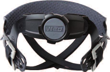 muffs SWEATBAND COMFORT: 2 different options: PVC perforated wipeable or sweat-wicking foam BALANCE & STABILITY : Lower nape strap improves retention: Helmets stay on when leaning