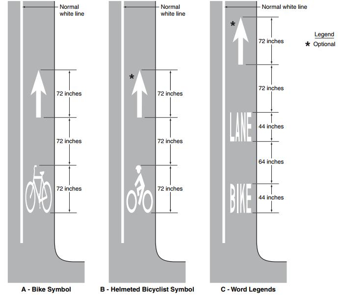 Bicycle Lane Bicycle Lane a portion of a roadway that has been designated for preferential or exclusive use by bicyclists by pavement markings and, if used, signs xxxiii Figure 7-8: Examples of Bike